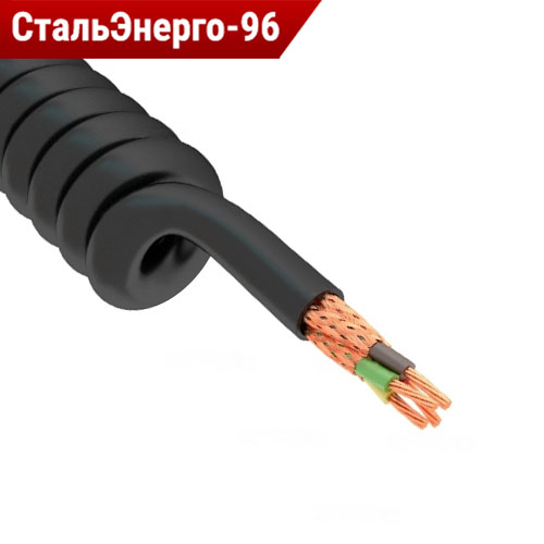 Шнуры связи